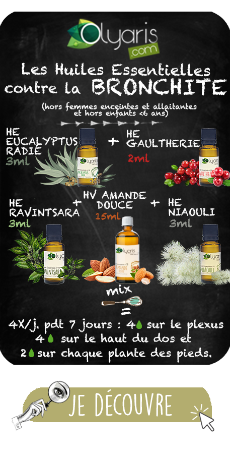 Synergie aux Huiles Essentielles - Maladies de l'Hiver - Olyaris